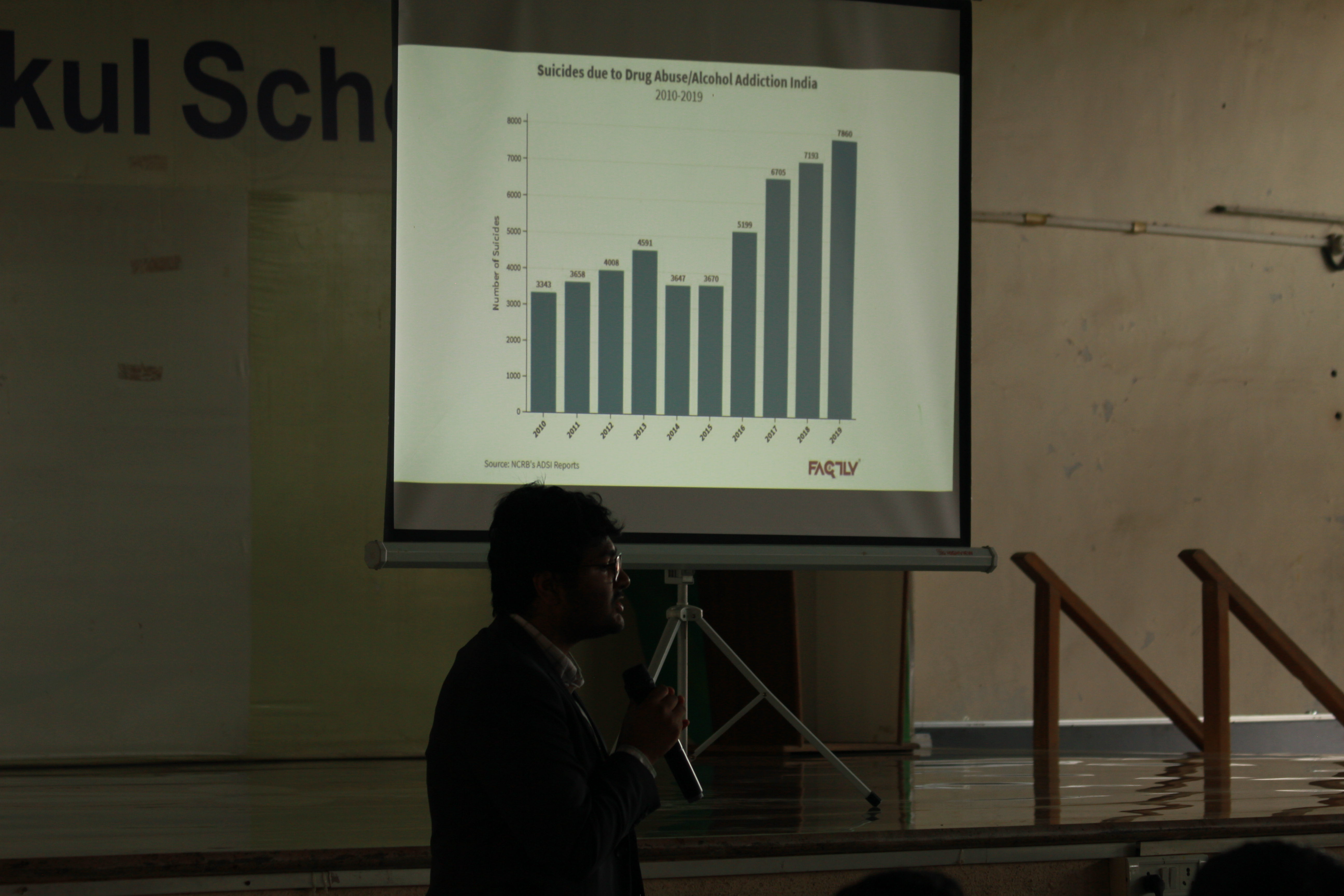 Session 3 - MIT VGHS